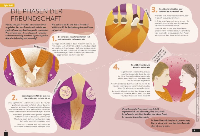 KALEIO-Magazin Nr. 23: Freundinnen (Deutsch) – Bild 5